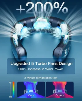 5 Turbo 3 Dzesēšanas PlatesPortable 3D Gaisa plūsma Dzesēšanas 6000 mAh Vieglais svars Atpūsties Kakla Gaisa Kondicionieris, Portatīvo